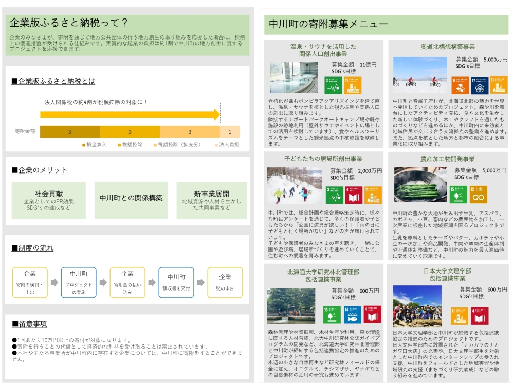 中川町企業版ふるさと納税2