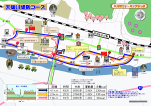 天塩川堤防コースイメージ図